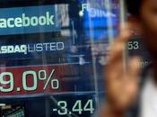Facebook annonce résultats financiers premier trimestre 2013