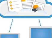Amazon Cloud Drive synchronise documents