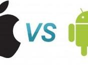 match Apple/iOS contre Android
