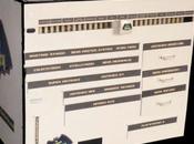 Project Unity consoles