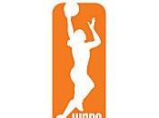 WNBA Karisma PENN camp d'entrainement York