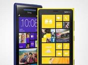 Nokia obtient injonction contre