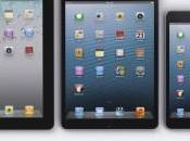 Etude l’iPad toujours tablette plus appréciée public