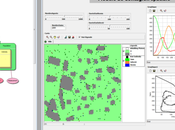 Magéo rend plus accessible modélisation simulation d’événements