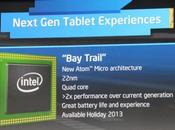 Intel travaille ordinateurs portable 200$