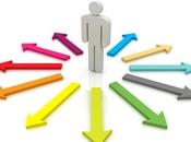 Laisser Français choisir