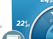 Prixtel revoit offre ADSL