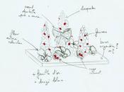 piece montée marion Croqui