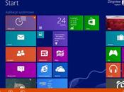 Microsoft aperçu public pour Windows Blue juin