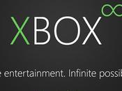 Next Xbox rumeurs persistantes