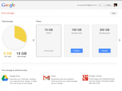 Google espace stockage unique pour Gmail, Drive Google+