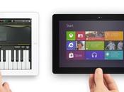 Nouvelle attaque Microsoft envers l'iPad...