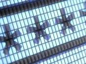 nouvelle identification Twitter déjà craquée