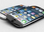 [Vidéo] iPhone avec écran incurvé scanner d'empreintes digitales...