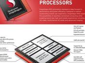 processeur Snapdragon dans prochaine Surface
