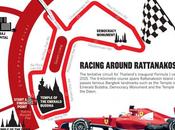 Plus Grand Prix Formule1 Bangkok