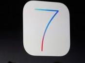WWDC 2013 toutes nouveautés d’iOS