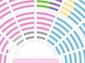 Politique fiction: avec Hollande devra-t-il finir cohabiter