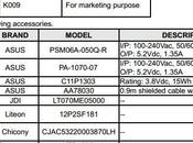 Snapdragon pour Google Nexus