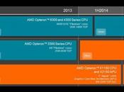 prévoit sortir serveurs l’année prochaine