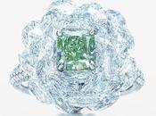 2013 Blue Book edition Tiffany