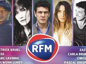 Evénement Spécial Fête Musique Mise ligne vidéos concert avec Patrick Bruel, Carla Bruni, Marc Lavoie, Nolween Leroy, Pascal Obispo, Zazie, Rose, Circus…