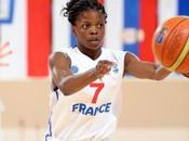 France U19: Deux victoires défaite face Belgique