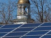 Energie solaire Solar équipe Roumanie