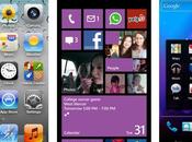 Telefonica veut booster ventes Windows Phone