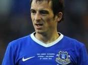 Manchester United fonce Leighton Baines