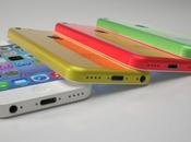 Photos l'iPhone Cost...