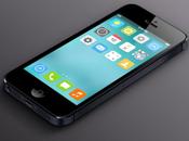 (Bêta disponible iPhone iPad...