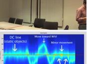 Comment voir travers murs grâce wifi