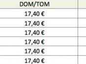 coûts appels l’étranger