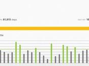 Fitbit aussi Windows 8/RT