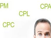 #Test Coque iPad Cool Bananas Smart Shell