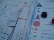 nature mots, l'action dans phrase