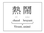 Chine quand tradition fait sens face modernité