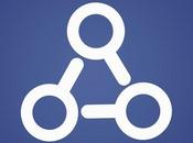 Graph Search Facebook, moteur recherche sociale