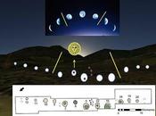 archéologues mettent jour plus ancien calendier lunaire monde