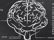 Comment définir Unique Selling Proposition (USP)