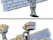 protectionnisme, caractéristique modèle québécois