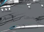 l'Hyperloop moyen transport futuriste