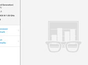 Geekbench passe version flat design