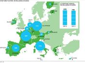 Économie française rentrée sera chaude