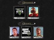 Grand Theft Auto Hiérarchie crews‏
