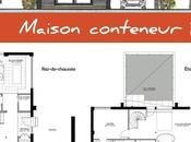 démarquer selon valeurs passions.