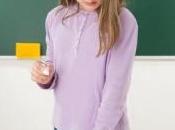 PSYCHO: filles plus angoissées maths? Psychological Science