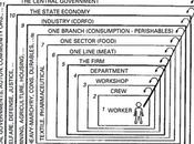 Cybersyn, rêve mouillé socialisme