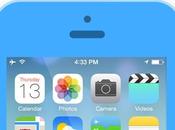 iPhone pour ''pauvres'' ''riches''...